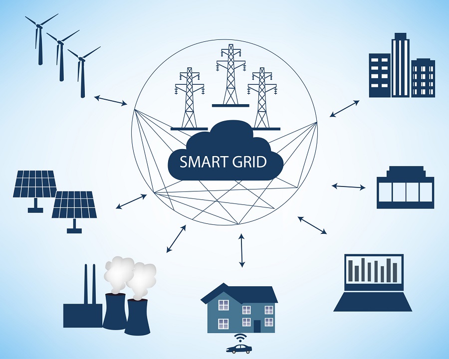 ¿Cómo funciona una Smart Grid?