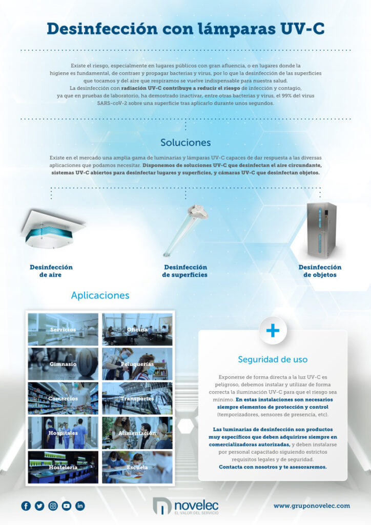 desinfección con lámparas UV-C ultravioleta