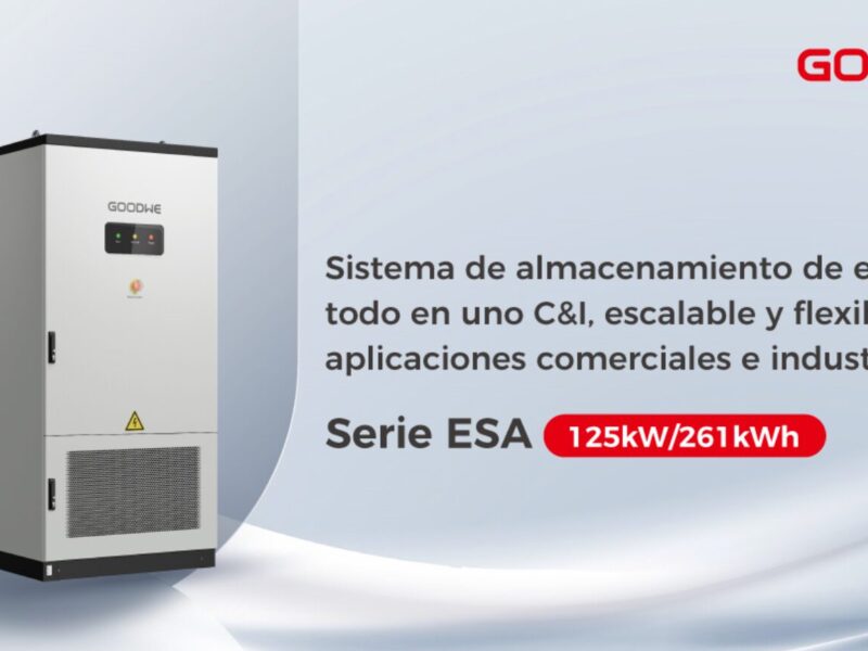 solución de almacenamiento