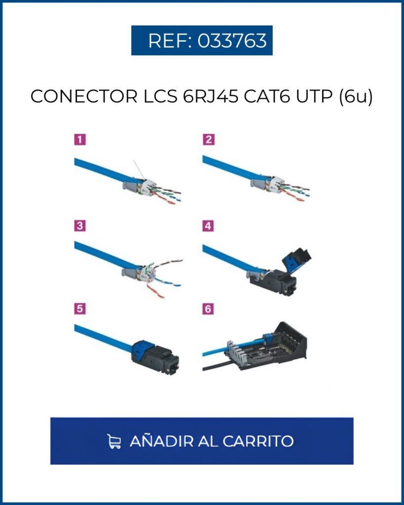 cableado para protección de datos