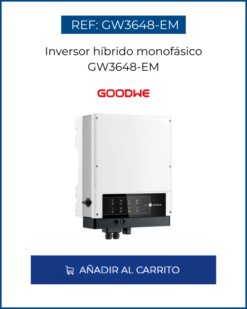 cable utp categoria 6 lszh 18 backup